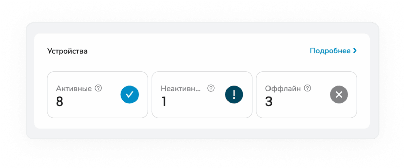 Interface 4